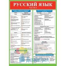 Плакат Русский язык. Часть 6 691 x 499 мм 0-02-463