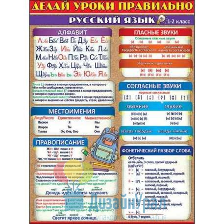 Плакат А2 Делай уроки правильно русский язык (1-2 класс) 440х596 10 экз. 0800523