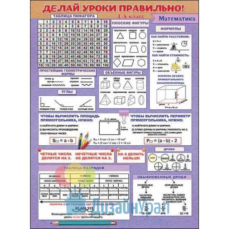 Плакат А2 Делай уроки правильно математика (3-4 класс) 440х596 10 экз. 0800539