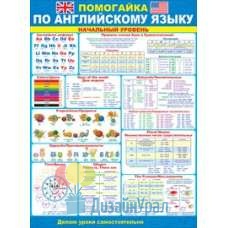 Сопутствующая продукция ПОМОГАЙКИ плакат А2 одинарное 440х600 64.747 10 экз.