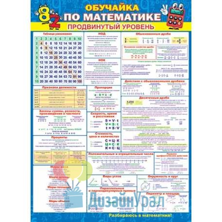 Плакат Обучайка по математике (продвинутый уровень) 499 x 691 мм 0-02-424