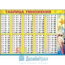 Открытка Гигант, одинарный Таблица Умножения 292х206 10 экз. 3001139