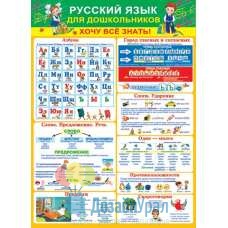 Плакат Обучайка по русскому языку для дошкольников 691 x 499 мм 0-02-450