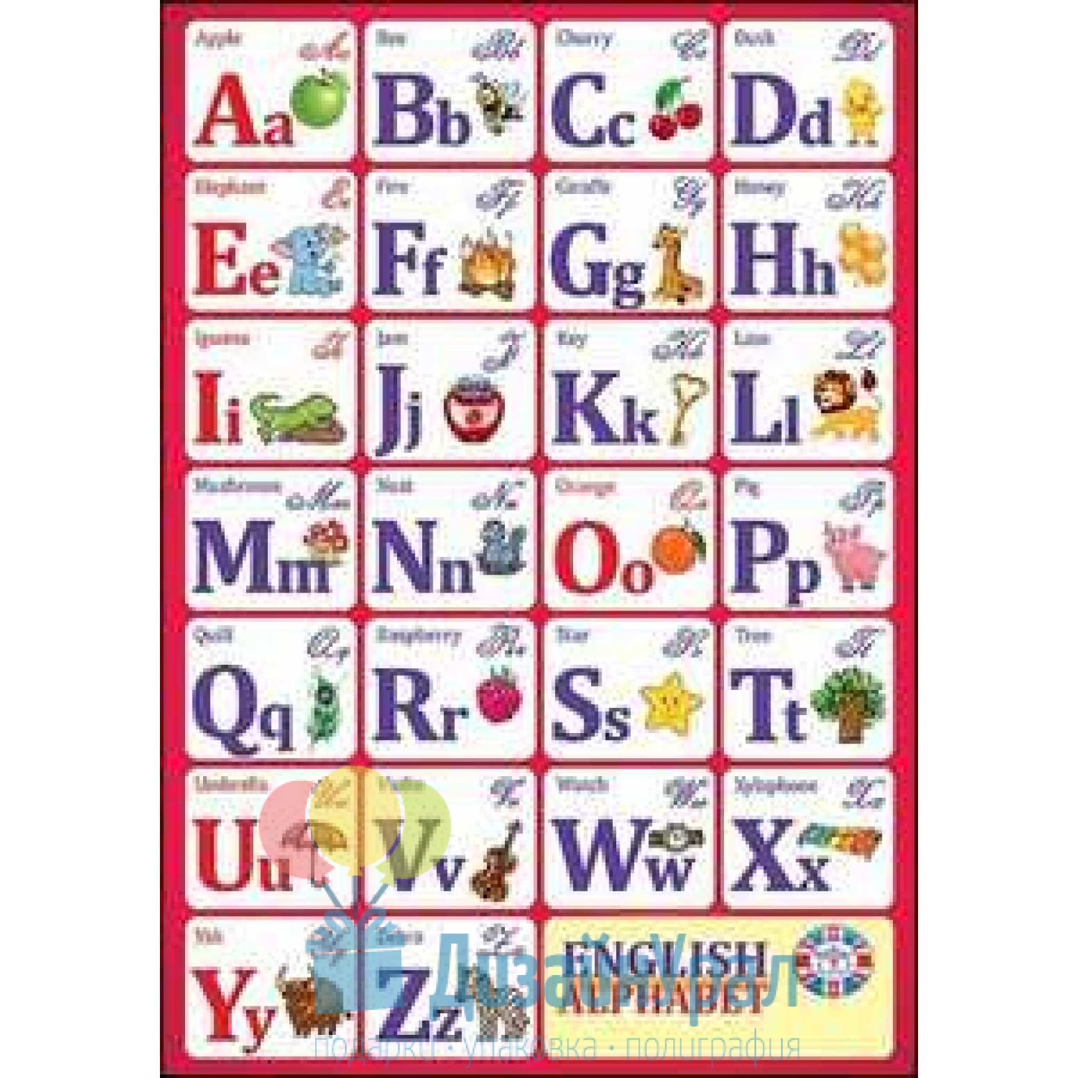 Как выглядит английский алфавит. Английский алфавит. Плакат. Английская Азбука. Плакат 