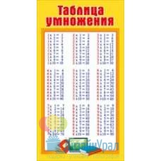 Карточка (172*92) Таблица умножения / Таблица Пифагора 20 экз. 080.372