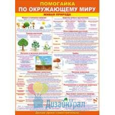 Сопутствующая продукция ПОМОГАЙКИ плакат А2 одинарное 440х600 84.167 10 экз.