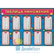 Открытка Гигант, одинарный Таблица умножения и Пифагора 292х206 10 экз. 3000979