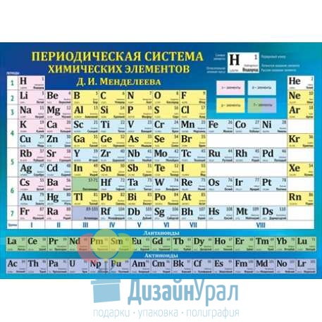 Плакат А2 (440*600) Таблица Менделеева 10 экз. 070.897