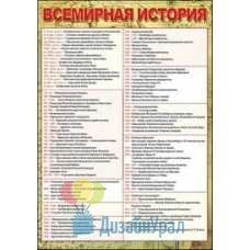 Открытка Средняя, одинарный Всемирная история 146х206 10 экз. 3000307