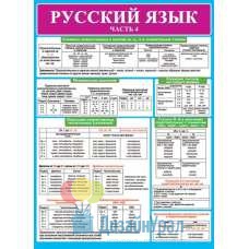 Плакат Русский язык. Часть 4 691 x 499 мм 0-02-461