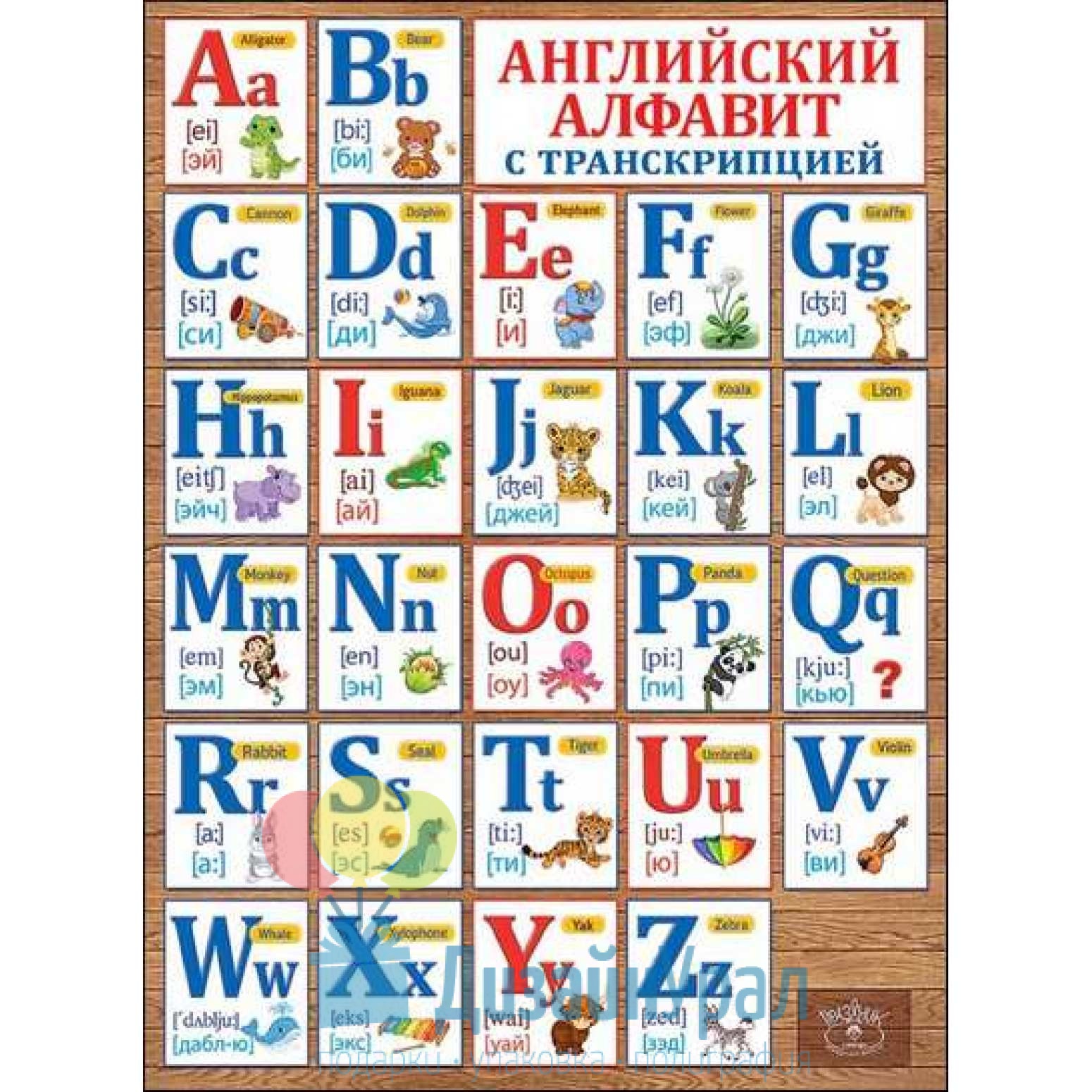 Включи английско русский алфавит. Плакат. Английский алфавит. Английский алфавит с транскрипцией. Плакат английский алфавит с транскрипцией. Английский алфавит с транскрипцией и русским произношением.