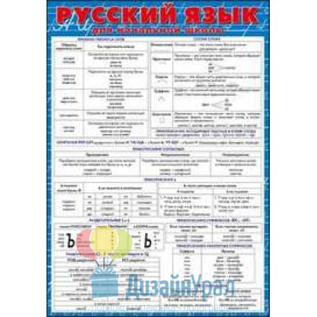 Открытка Средняя, одинарный Русский язык для начальной школы 146х206 10 экз. 3000309
