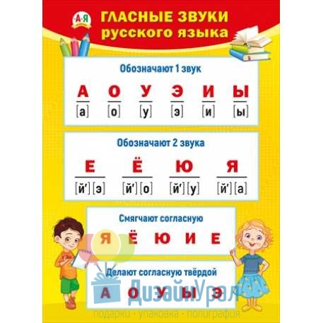 Плакат А2 (440*600) Плакат Гласные звуки русского языка 10 экз. 070.866