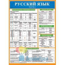 Плакат Русский язык. Часть 1 691 x 499 мм 0-02-458