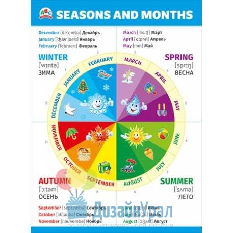 Плакат А2 (440*600) Плакат Seasons and months (Времена года) 10 экз. 070.856